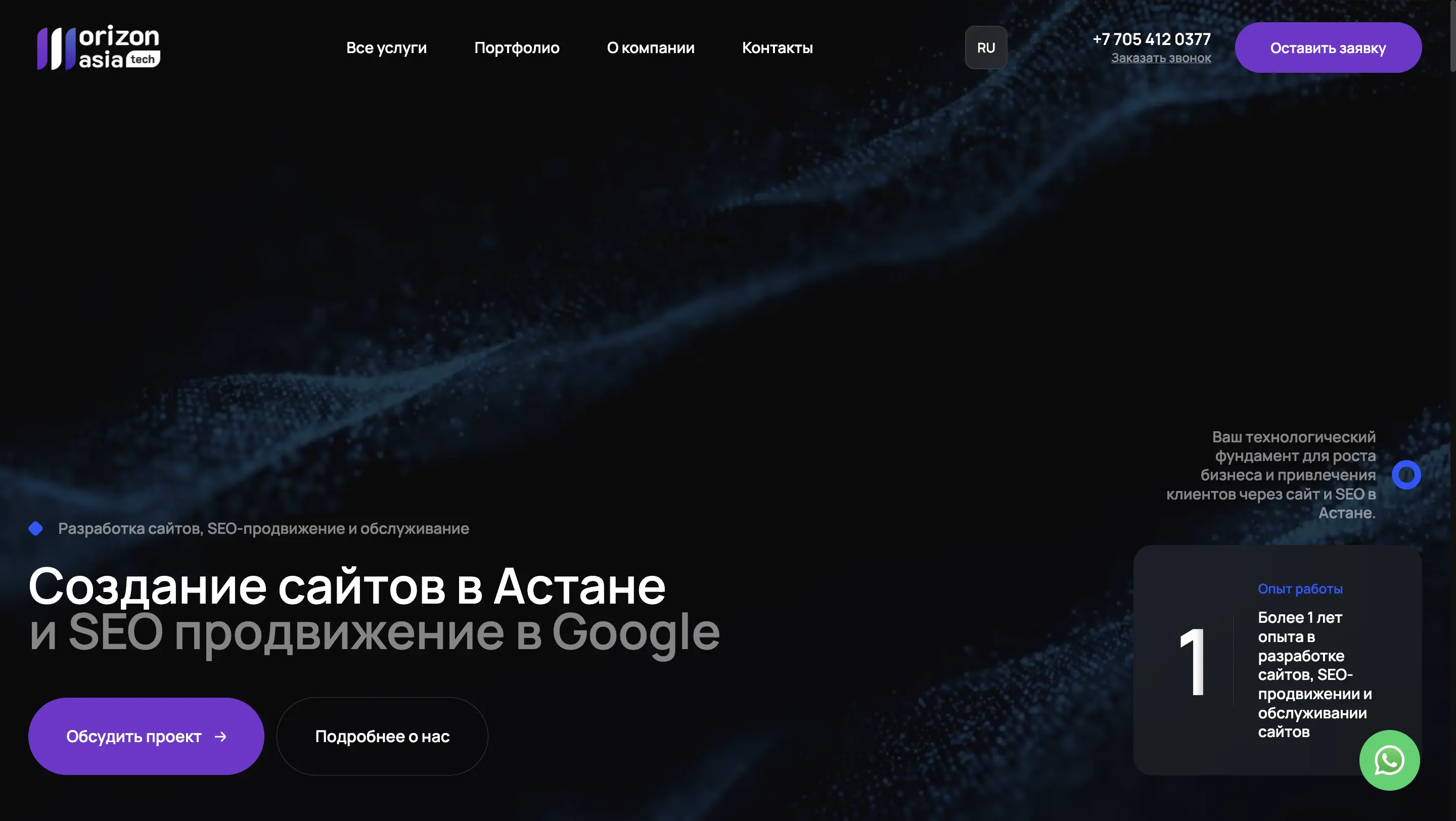 Портфолио Horizon Asia Tech